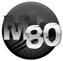 M80 trademark