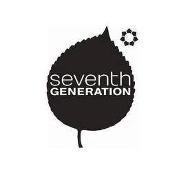 SEVENTH GENERATION trademark