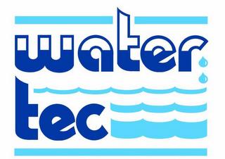 WATER TEC trademark