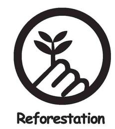 REFORESTATION trademark