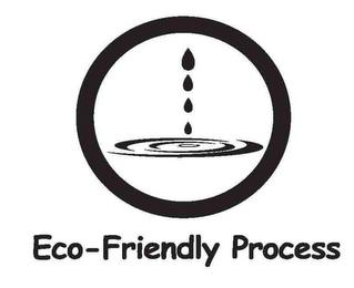 ECO-FRIENDLY PROCESS trademark