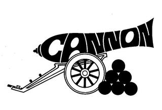 CANNON trademark