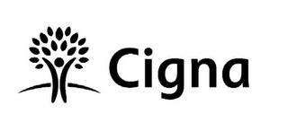 CIGNA trademark