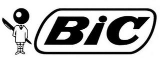 BIC trademark