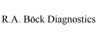 R.A. BÖCK DIAGNOSTICS trademark