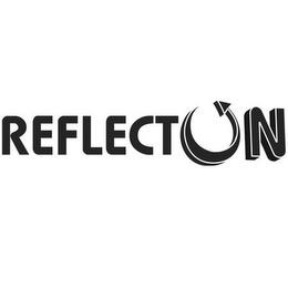 REFLECTON trademark