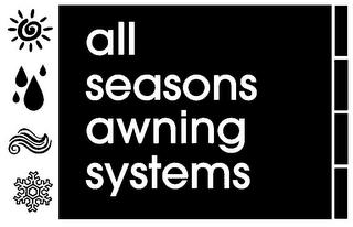 ALL SEASONS AWNING SYSTEMS trademark