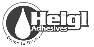 HEIGL ADHESIVES DROPS TO DRUMS trademark