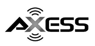 AXESS trademark