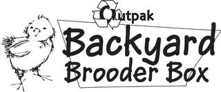 OUTPAK BACKYARD BROODER BOX trademark