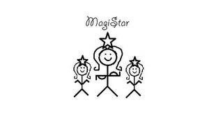 MAGISTAR trademark