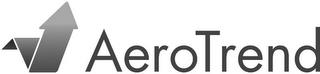 AEROTREND trademark