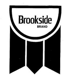 BROOKSIDE BRAND trademark