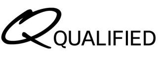 Q QUALIFIED trademark