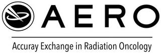 AERO ACCURAY EXCHANGE IN RADIATION ONCOLOGY trademark