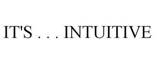 IT'S . . . INTUITIVE trademark