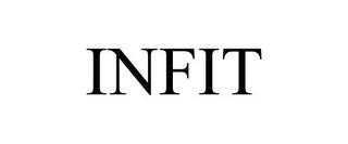 INFIT trademark