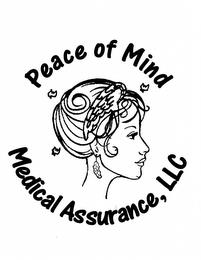 PEACE OF MIND MEDICAL ASSURANCE LLC trademark