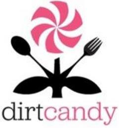 DIRTCANDY trademark