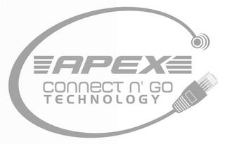 APEX CONNECT N' GO TECHNOLOGY trademark