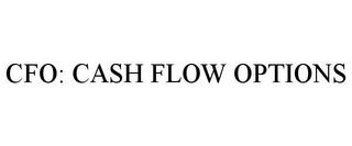 CFO: CASH FLOW OPTIONS trademark