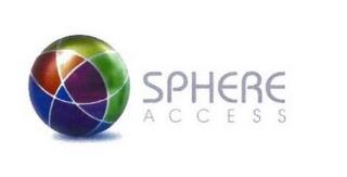 SPHERE ACCESS trademark