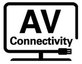 AV CONNECTIVITY trademark