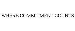 WHERE COMMITMENT COUNTS trademark