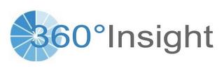 360 ° INSIGHT trademark