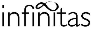 INFINITAS trademark