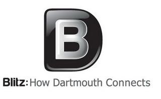 DB BLITZ: HOW DARTMOUTH CONNECTS trademark