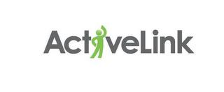 ACTVELINK trademark