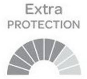 EXTRA PROTECTION trademark