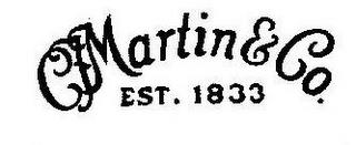 CF MARTIN & CO. EST. 1833 trademark