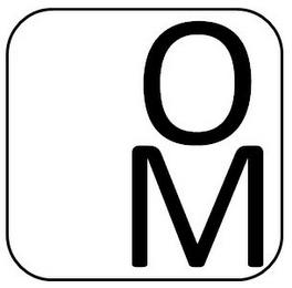 OM trademark