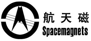 SPACEMAGNETS trademark