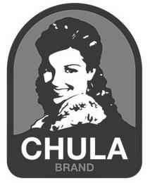 CHULA BRAND trademark