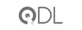 ODL trademark