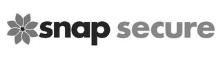 SNAP SECURE trademark