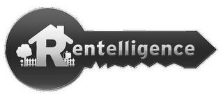 RENTELLIGENCE trademark