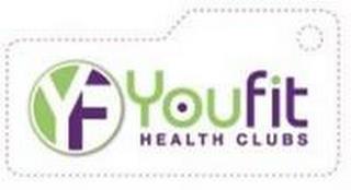 YF YOUFIT HEALTH CLUBS trademark