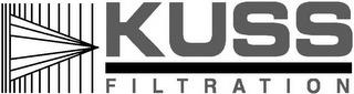 KUSS FILTRATION trademark