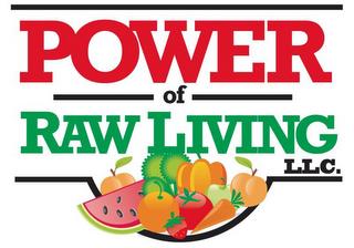 POWER OF RAW LIVING LLC. trademark