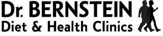 DR. BERNSTEIN DIET & HEALTH CLINICS trademark