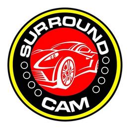 SURROUND CAM trademark