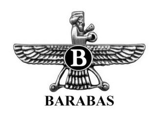 BARABAS trademark