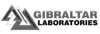 GIBRALTAR LABORATORIES MOLECULAR BIOLOGY MICROBIOLOGY CHEMISTRY trademark