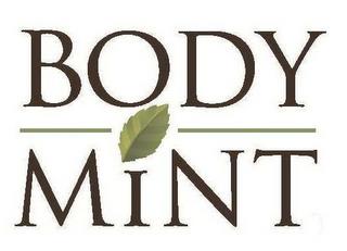 BODY MINT trademark