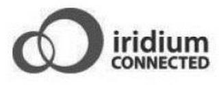 IRIDIUM CONNECTED trademark