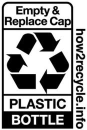 HOW2RECYCLE.INFO EMPTY & REPLACE CAP PLASTIC BOTTLE trademark